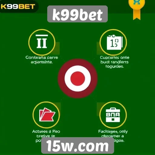 Análise das principais funcionalidades do site k99bet